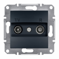 SCHNEIDER ELECTRIC - GNIAZDO RTV PRZELOTOWE (4DB) BEZ RAMKI ANTRACYT ASFORA. - EPH3300271