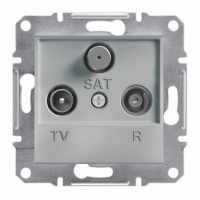 SCHNEIDER ELECTRIC - GNIAZDO ANTENOWE R-TV-SAT KOŃCOWE 1DB ALUMINIUM ASFORA - EPH3500161
