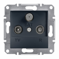 SCHNEIDER ELECTRIC - GNIAZDO R-TV-SAT PRZELOTOWE (4DB) BEZ RAMKI ANTRACYT ASFORA. - EPH3500271