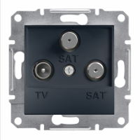 SCHNEIDER ELECTRIC - GNIAZDO TV-SAT-SAT KOŃCOWE (1DB) BEZ RAMKI ANTRACYT ASFORA. - EPH3600171