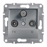 SCHNEIDER ELECTRIC - GNIAZDO R-TV-SAT KOŃCOWE (1DB) BEZ RAMKI STAL ASFORA. - EPH3500162