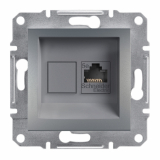 SCHNEIDER ELECTRIC - GNIAZDO KOMPUTEROWE KAT.5E UTP BEZ RAMKI STAL ASFORA. - EPH4300162