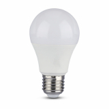 V-TAC - VT-2219 9W A60 Żarówka LED z czujnikiem mikrofalowy / Barwa:6400K / Trzonek:E27 - 2762