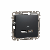 SCHNEIDER ELECTRIC - ŁADOWARKA USB TYP A + TYP C 2.4A/2,1A ZACISKI ŚRUBOWE CZARNY ANTRACYT SEDNA DESIGN - SDD114402