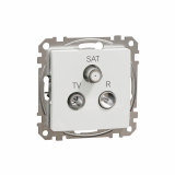 SCHNEIDER ELECTRIC - Sedna Design, Gniazdo  R/TV/SAT przelotowe (10dB), białe - SDD111488