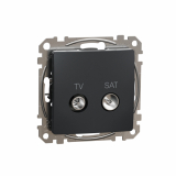 SCHNEIDER ELECTRIC - GNIAZDO ANTENOWE TV-SAT KOŃCOWE 4DB CZARNY ANTRACYT SEDNA DESIGN - SDD114471S