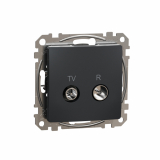 SCHNEIDER ELECTRIC - GNIAZDO ANTENOWE RTV PRZELOTOWE 7DB CZARNY ANTRACYT SEDNA DESIGN - SDD114474R
