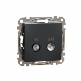SCHNEIDER ELECTRIC - GNIAZDO ANTENOWE TV-SAT PRZELOTOWE 7DB CZARNY ANTRACYT SEDNA DESIGN - SDD114474S