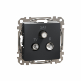 SCHNEIDER ELECTRIC - GNIAZDO ANTENOWE R-TV-SAT PRZELOTOWE 7DB CZARNY ANTRACYT SEDNA DESIGN - SDD114484