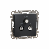 SCHNEIDER ELECTRIC - GNIAZDO ANTENOWE R-TV-SAT PRZELOTOWE 10DB CZARNY ANTRACYT SEDNA DESIGN - SDD114488